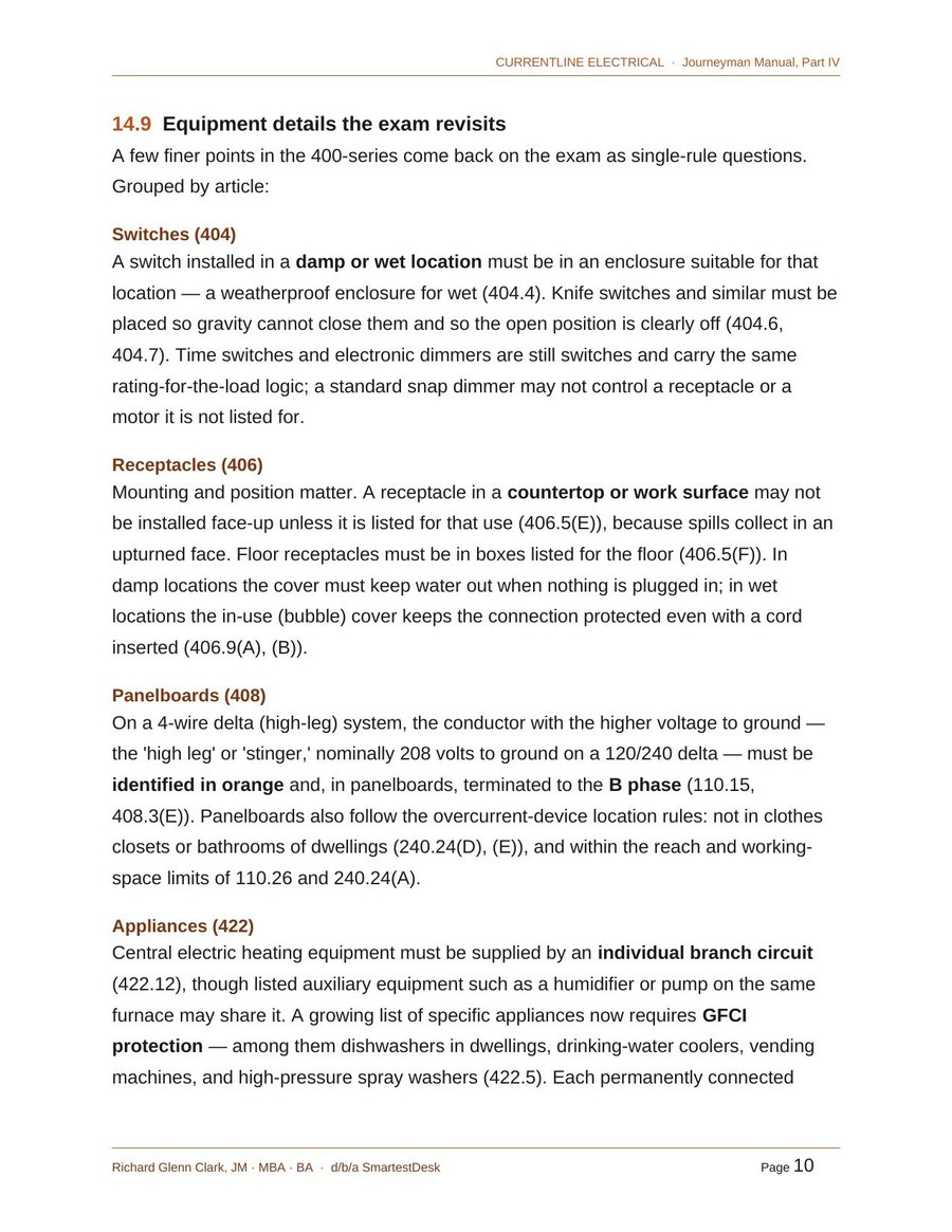 Manual sample — equipment details by NEC article